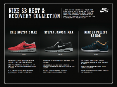 Nike SB 2014 推出休息与康复系列鞋款