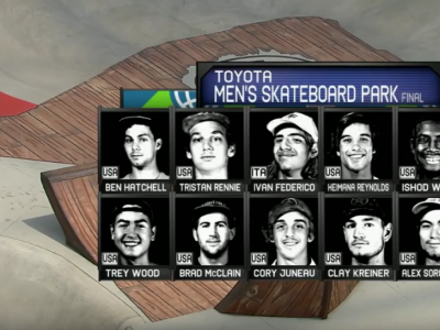 X Games Minneapolis 2017 Toyota男子碗池决赛全程回顾